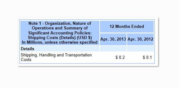 STEVIA für TABAK !! 636932