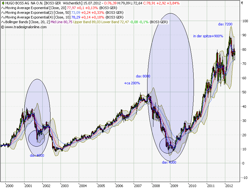 QV ultimate 2012 522717