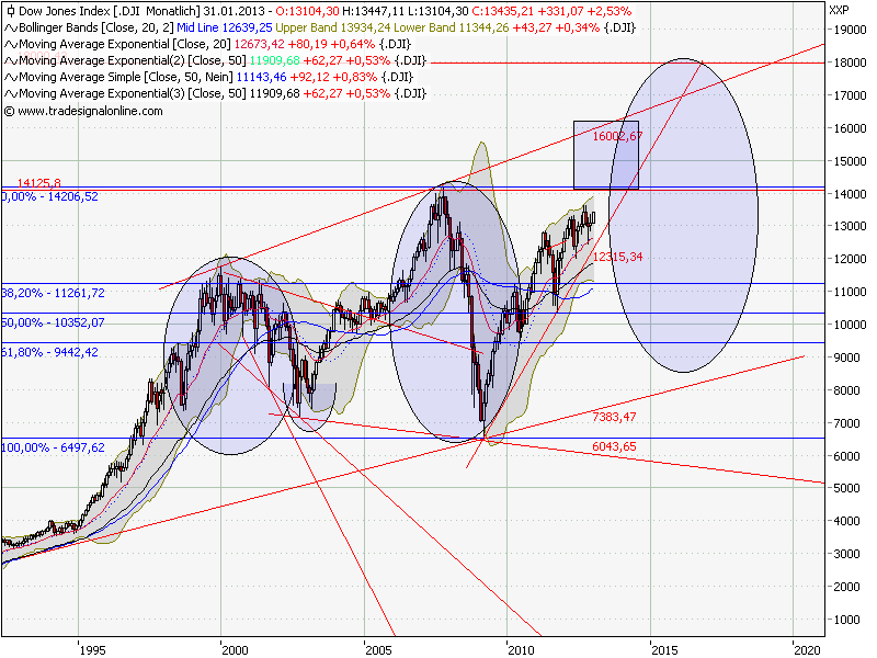 QV ultimate (unlimited) 566907