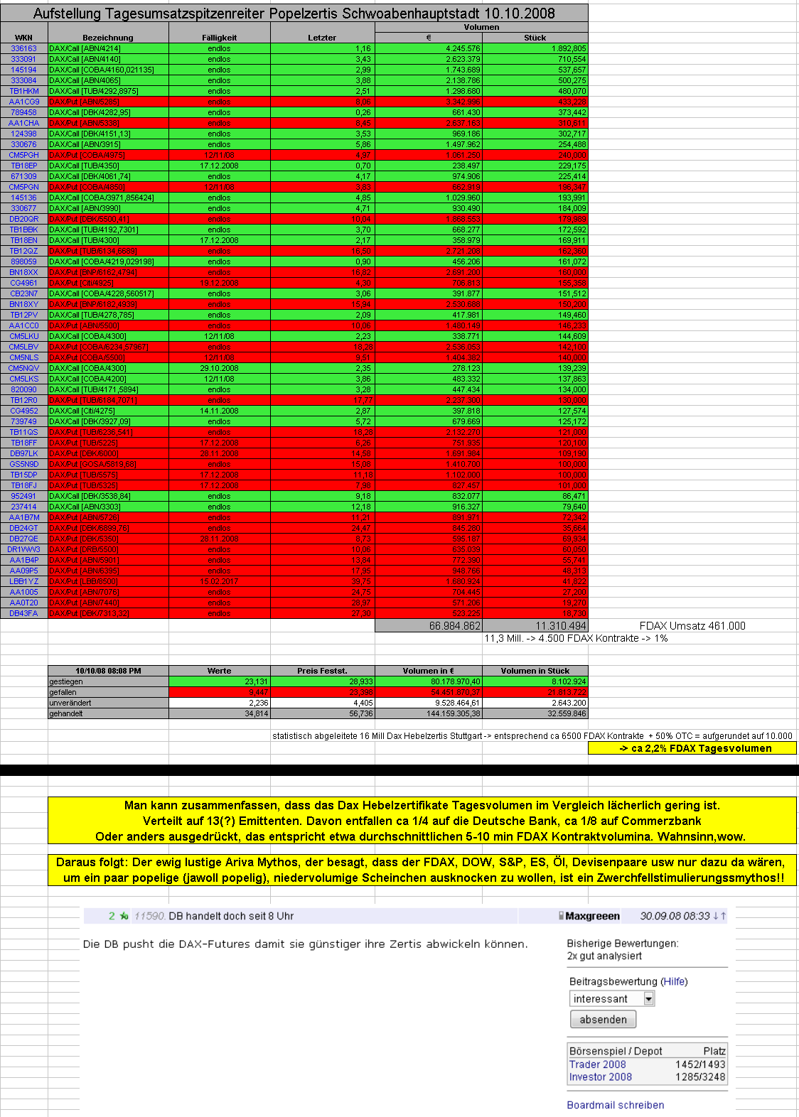 Hart aber Fair ! 192446