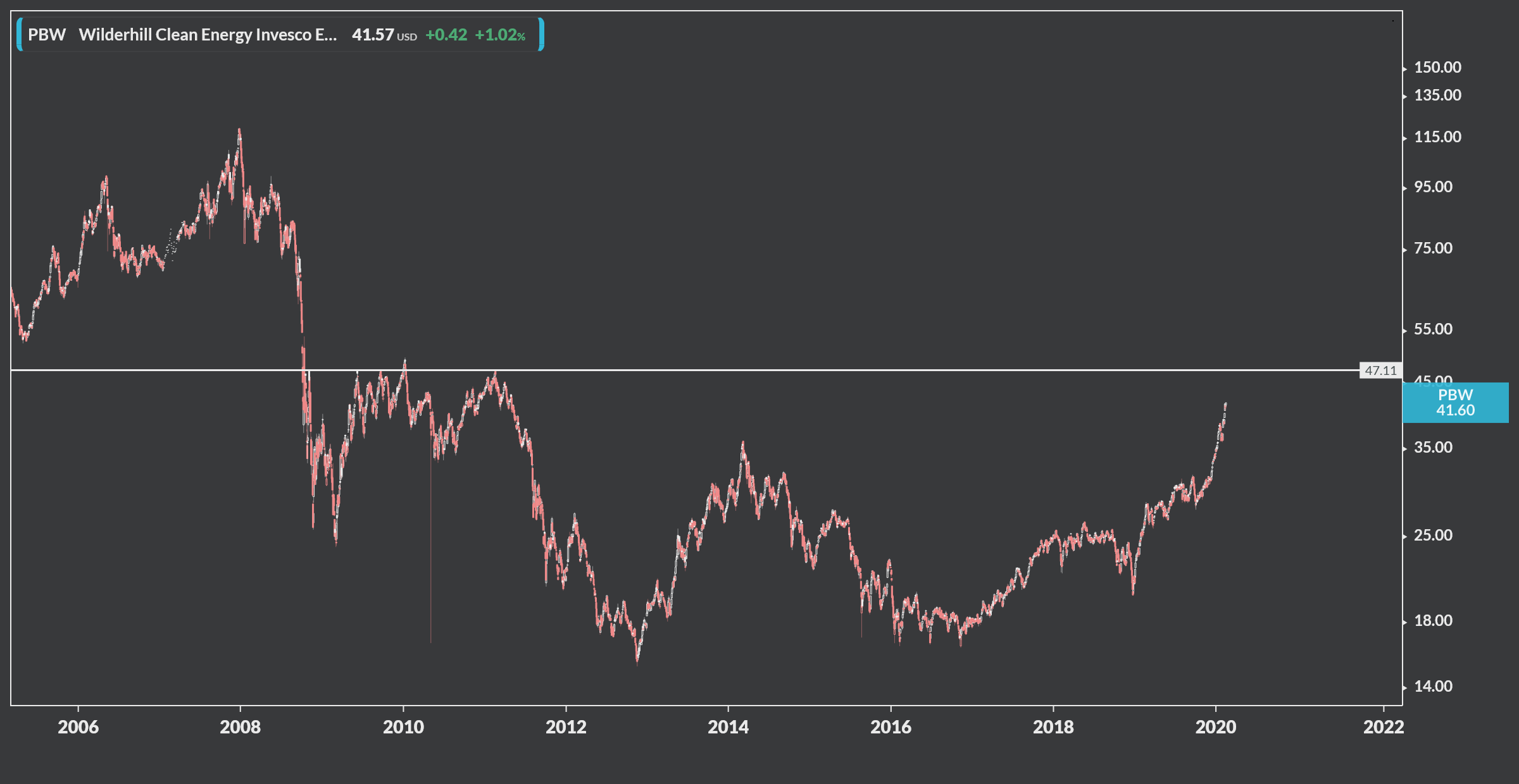 2020 QV-GDAXi-DJ-GOLD-EURUSD-JPY 1160940