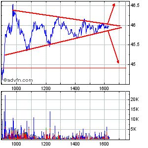 SGL ! Produkte - Märkte - Chancen 449635