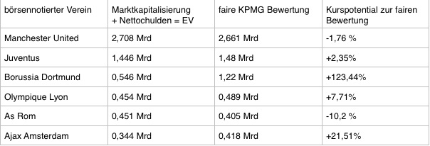 Societa Sportiva Lazio - der neue Thread 1255312