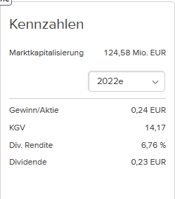 KPS überproportionale Umsatz- u.Ergebnissteigerung 1334875