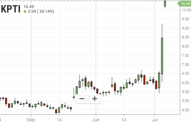 Walli`s US-trading thread :) 1121698