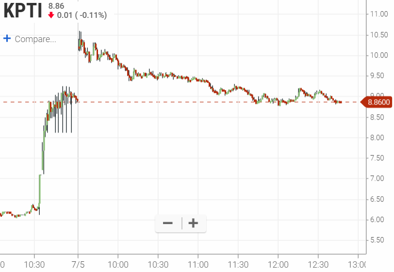 Walli`s US-trading thread :) 1121743