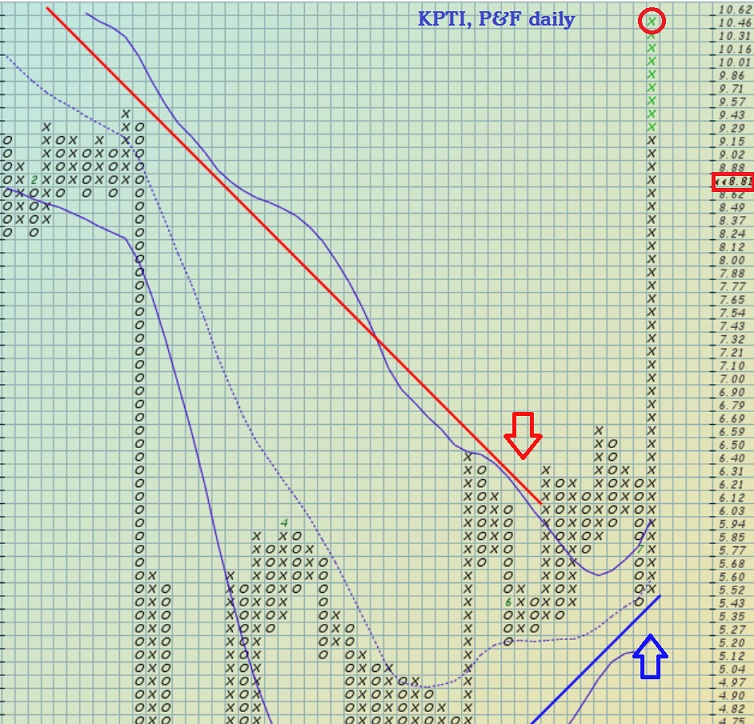 Walli`s US-trading thread :) 1121882