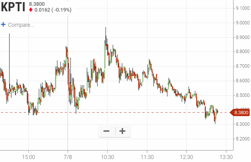 Walli`s US-trading thread :) 1122101