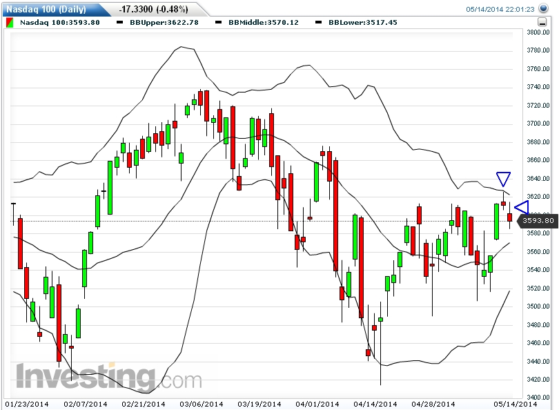 Der USA Bären-Thread 723400