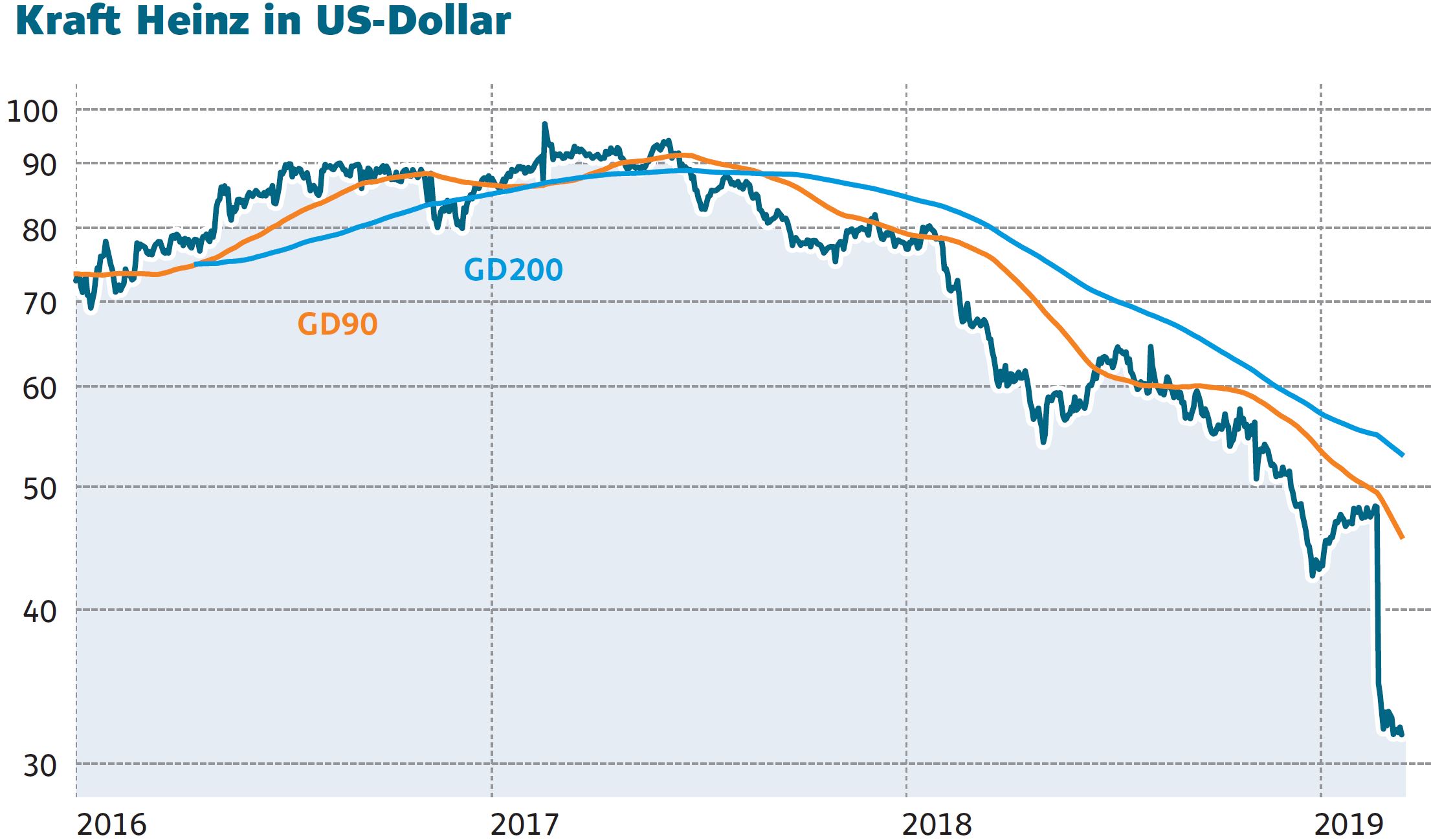 Der USA Bären-Thread 1118951