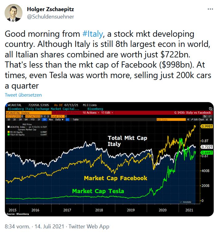 Der USA Bären-Thread 1263738