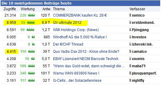 QV ultimate 2012 498567