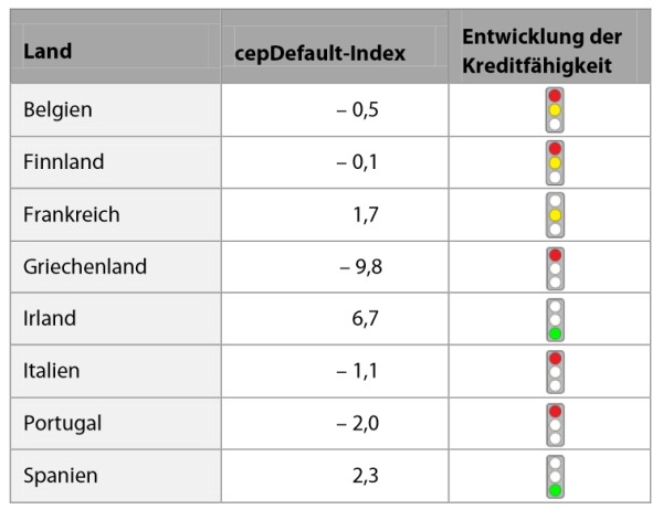 Der USA Bären-Thread 698470