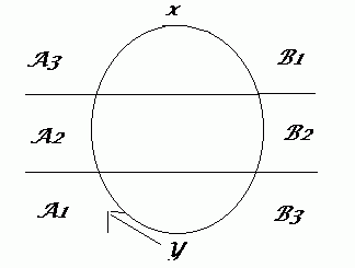 DAX - Big Picture-Analyse 75174