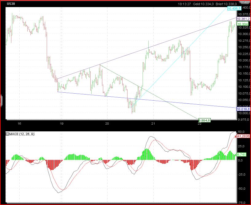Infineon 2010 333550