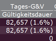 Gazprom 903276 1280801