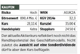 Kriminelle Aktien Manipulation Stupid German Money 761936