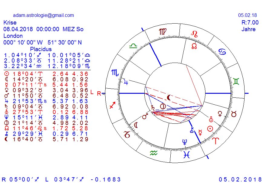 Gold und weitere interessante Anlagemöglichkeiten. 1039243