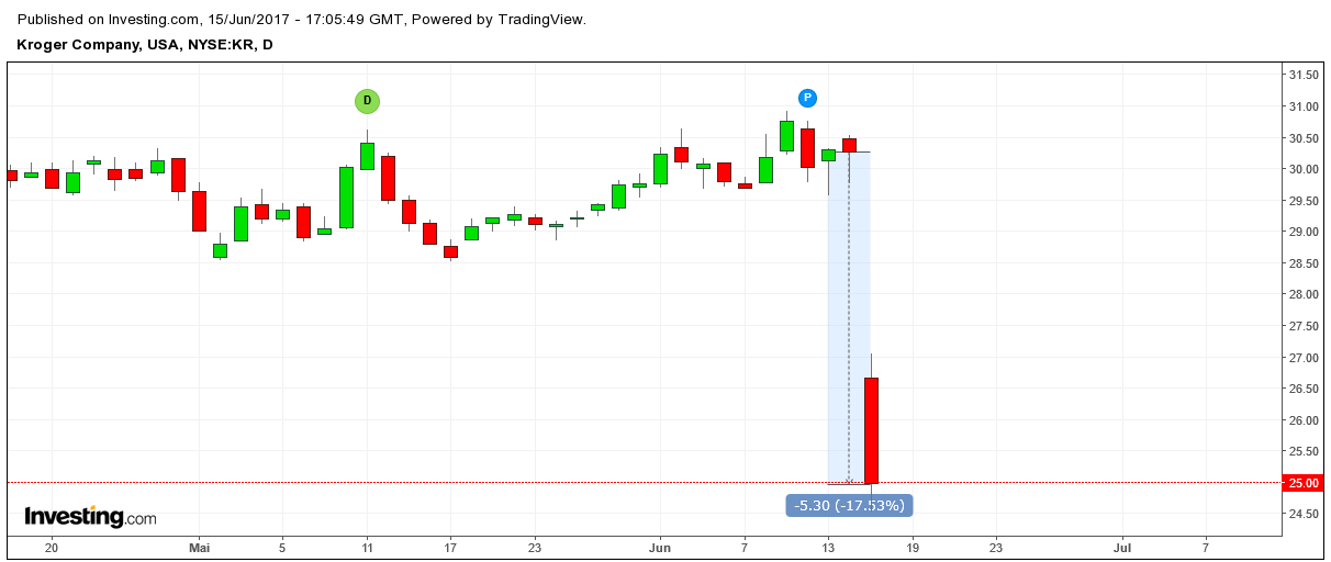 Der USA Bären-Thread 995949