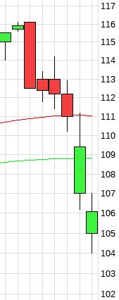 QuoVadisDax - das Original - Nachfolgethread 1039384