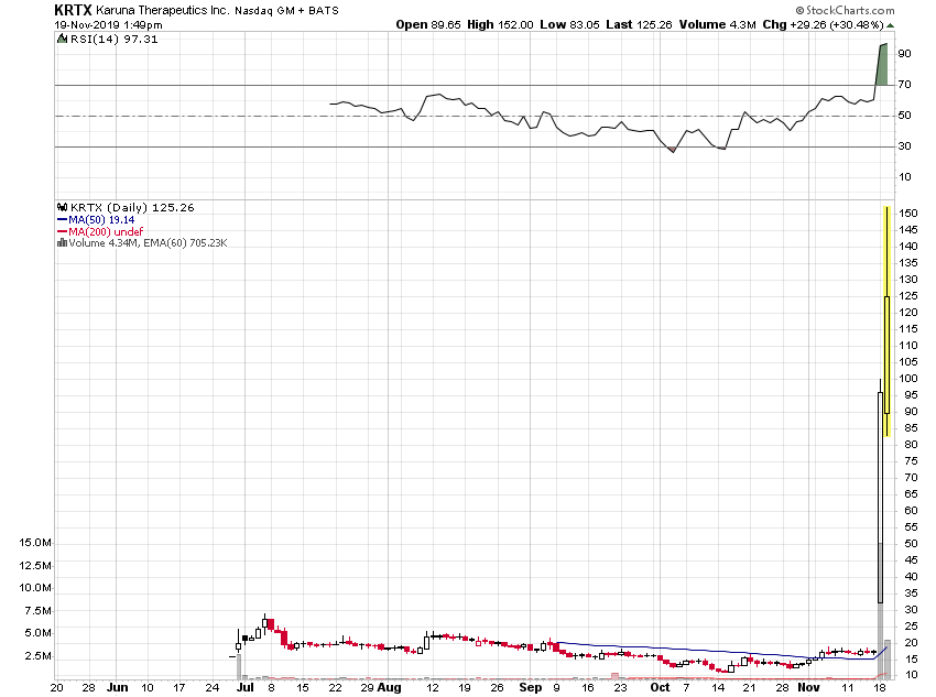 Der USA Bären-Thread 1145241