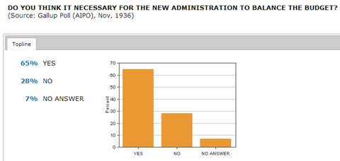 against all odds 686439