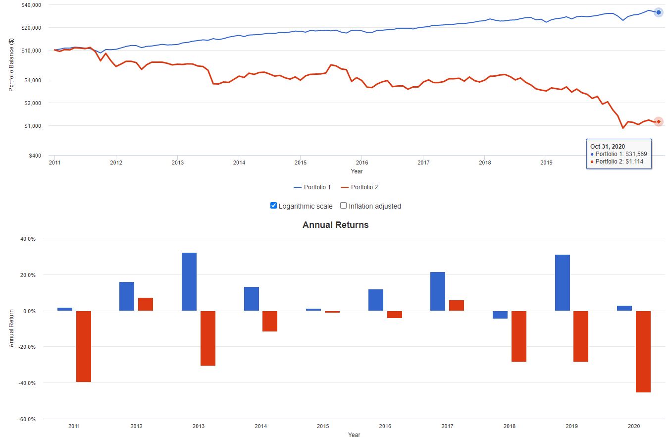 K+S wird unterschätzt 1215658