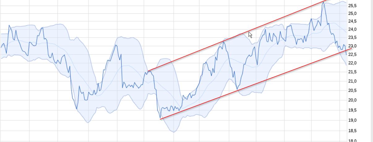 K+S wird unterschätzt 1058438