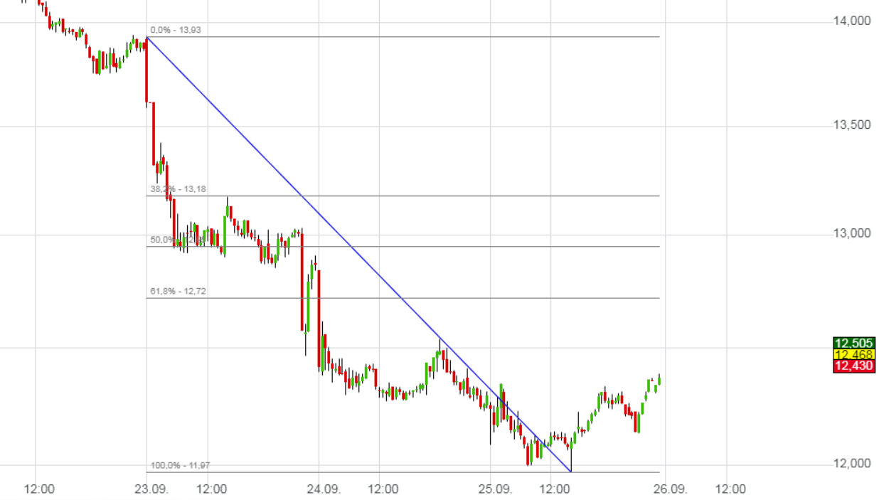 K+S wird unterschätzt 1135825
