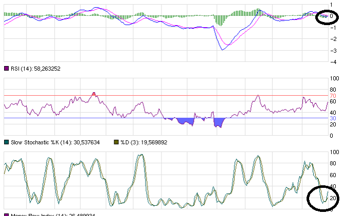 K+S: 70 Euro und mehr sind drin 669776