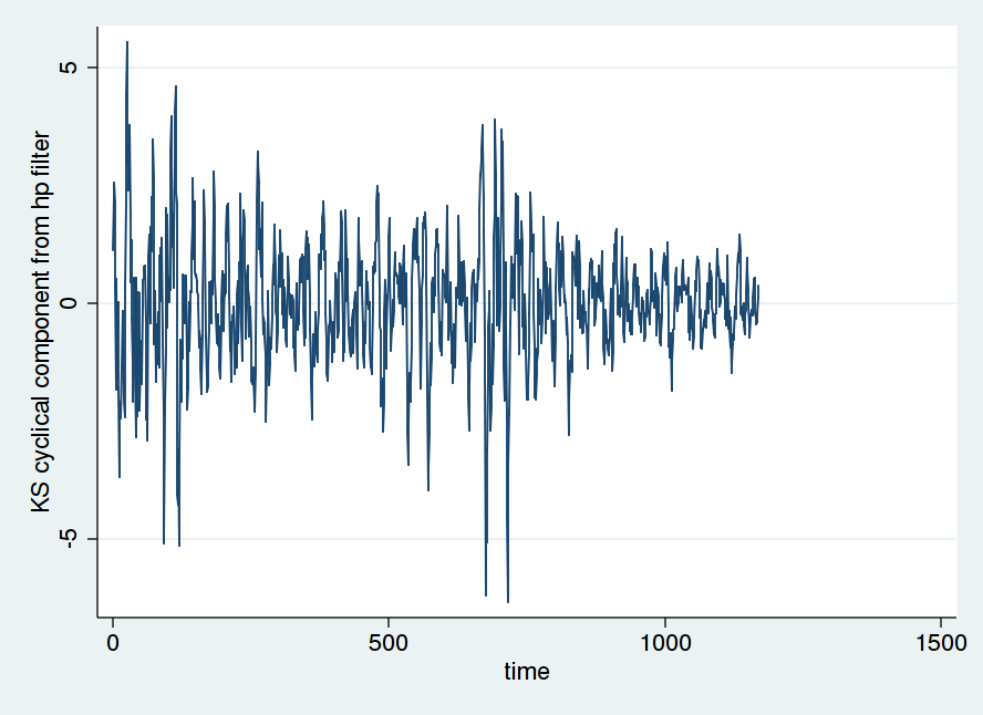 K+S: 70 Euro und mehr sind drin 620527