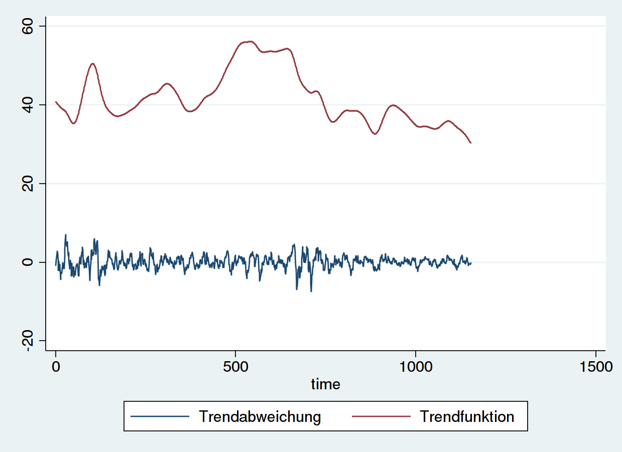 K+S: 70 Euro und mehr sind drin 615921