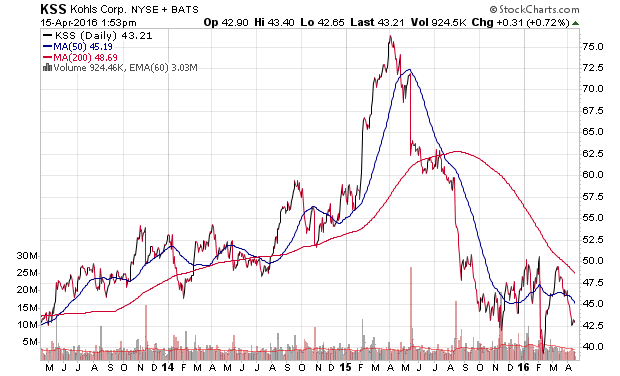 Der USA Bären-Thread 908073