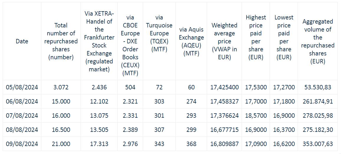 S&T/Kontron mit Foxconn (vorm. Quanmax AG) 1442662