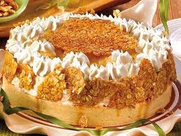 Quo Vadis Dax 2012 - Krise ohne Ende? 543429