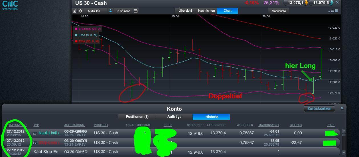 QV ultimate 2012 564783