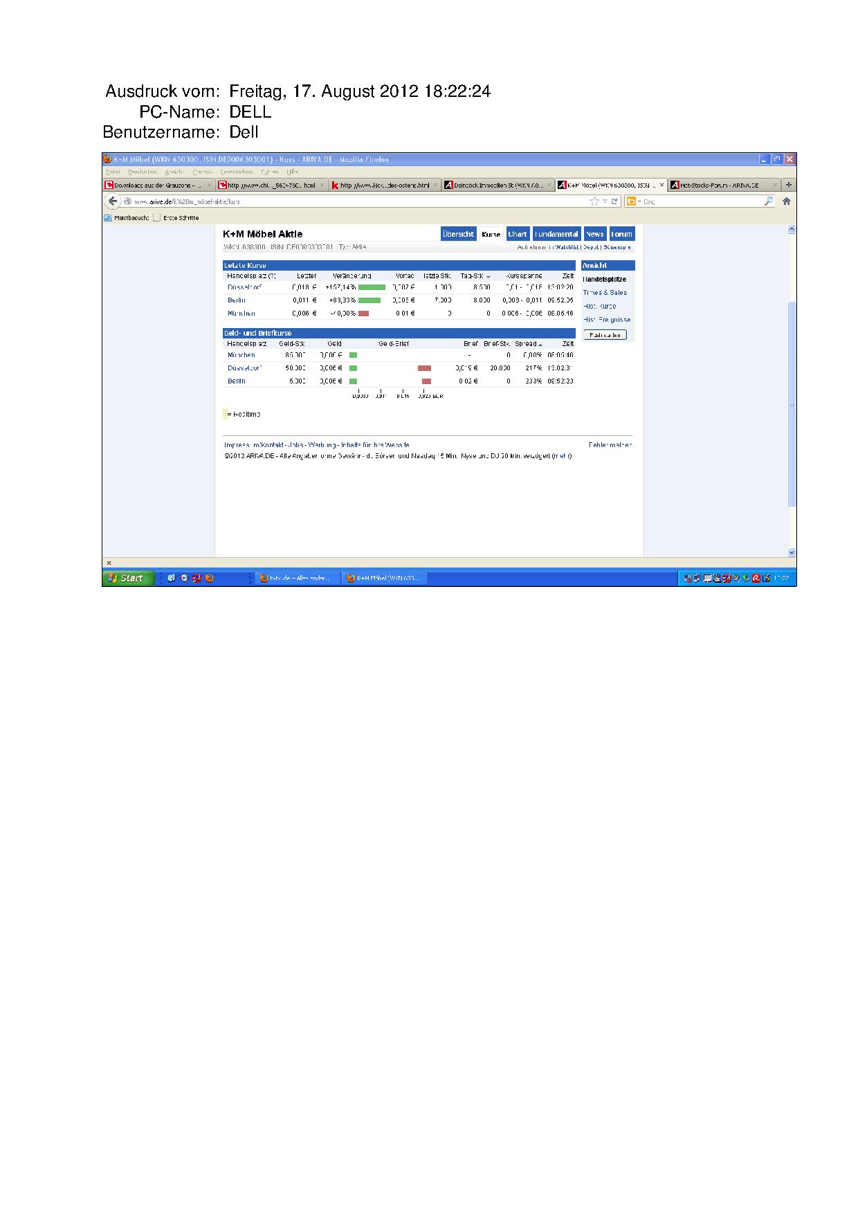 Manteldeal bei K+M Möbel 630300 ?! 530564