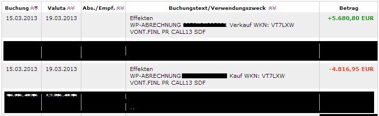 K+S: 70 Euro und mehr sind drin 588123