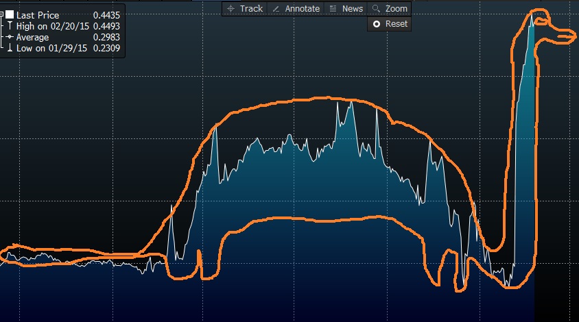 Tiger Resources (WKN: A0CAJF, in Produktion 822969