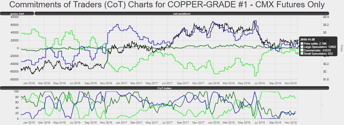 Trading, die echte Realität 1085202