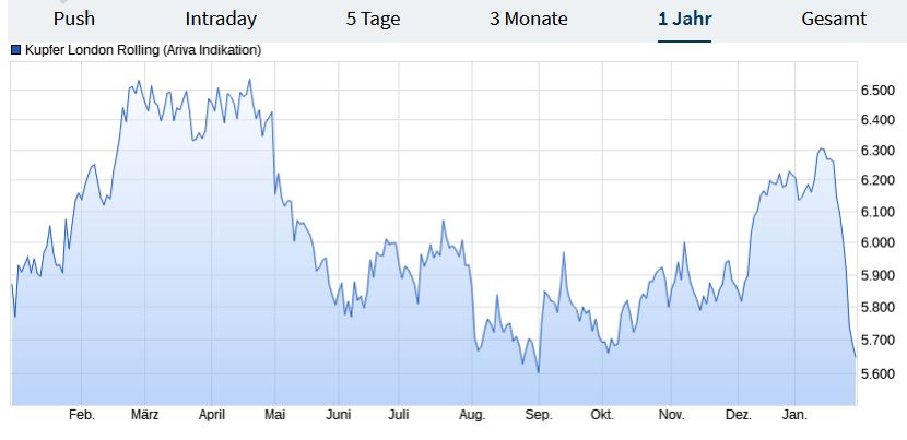 Der USA Bären-Thread 1156545