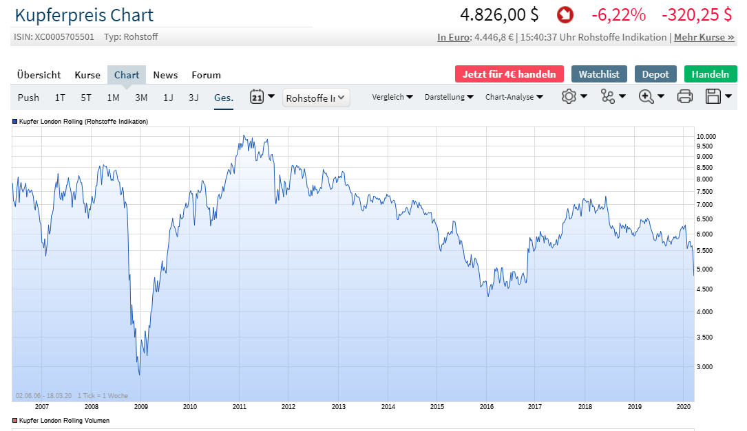 2020 QV-GDAXi-DJ-GOLD-EURUSD-JPY 1167286