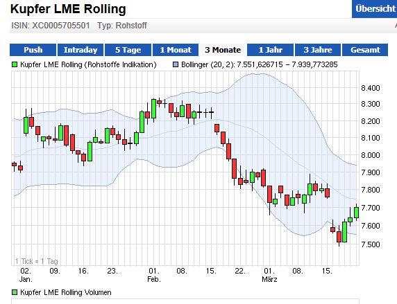 2013 QV DAX-DJ-GOLD-EURUSD-JPY 590790