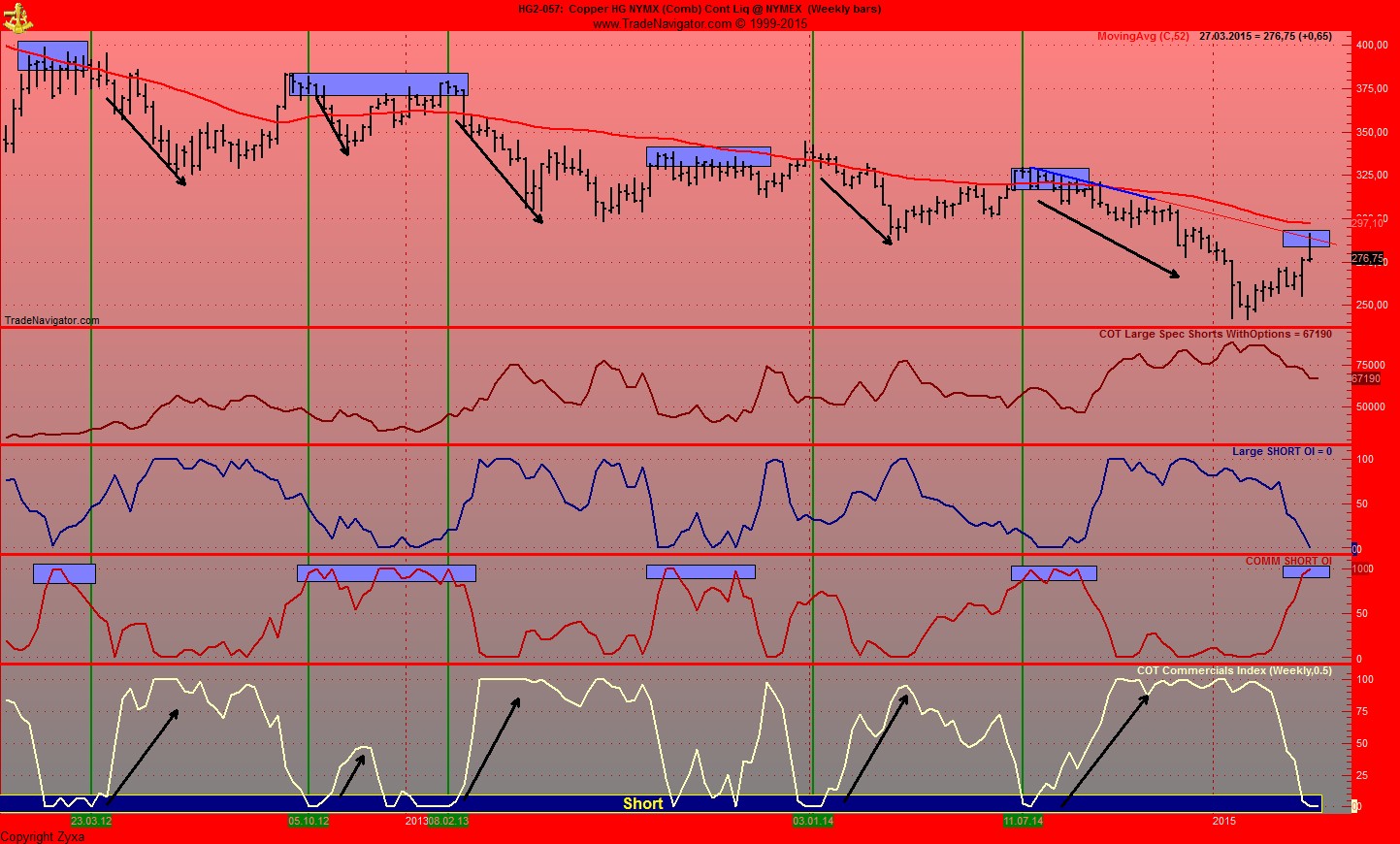 Invest Kupfer 813041