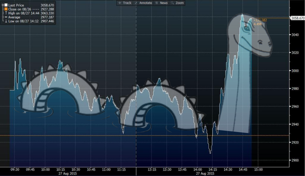 Tiger Resource ist Weltklasse beim Kupfer finden! 853167