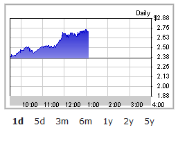 Stans Energy heavy rare earth Prod. 2012 377747