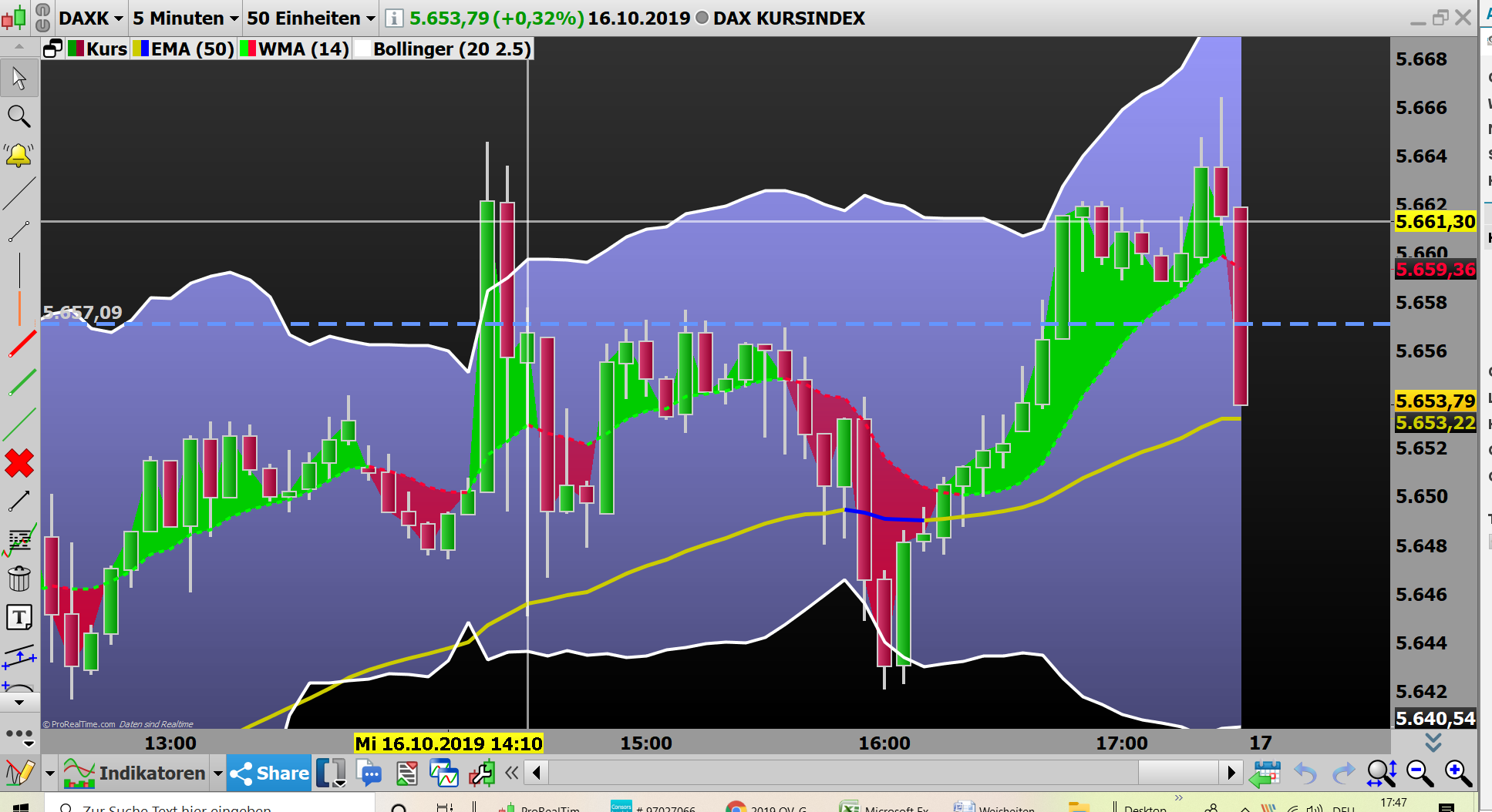 2019 QV-GDAXi-DJ-GOLD-EURUSD- JPY 1139453