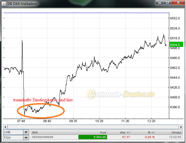 QV ultimate 2012 506450
