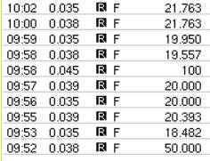 was ist denn hier los? 678101