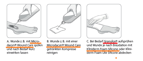 SANGUI(906757)- unterbewerteter geht's nicht!! 718220